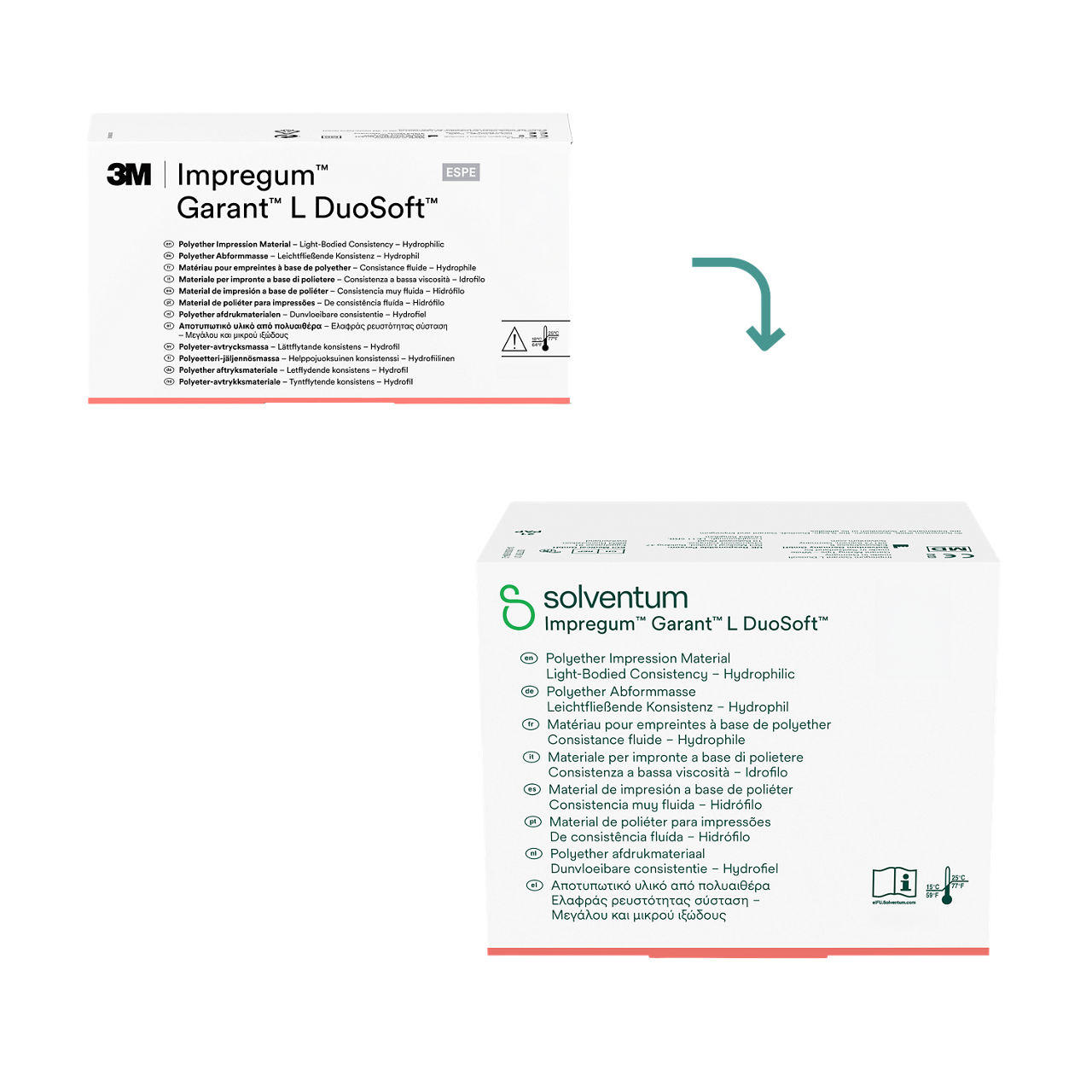3M™ Impregum™ Polyether Abformmaterial Refill Packungen