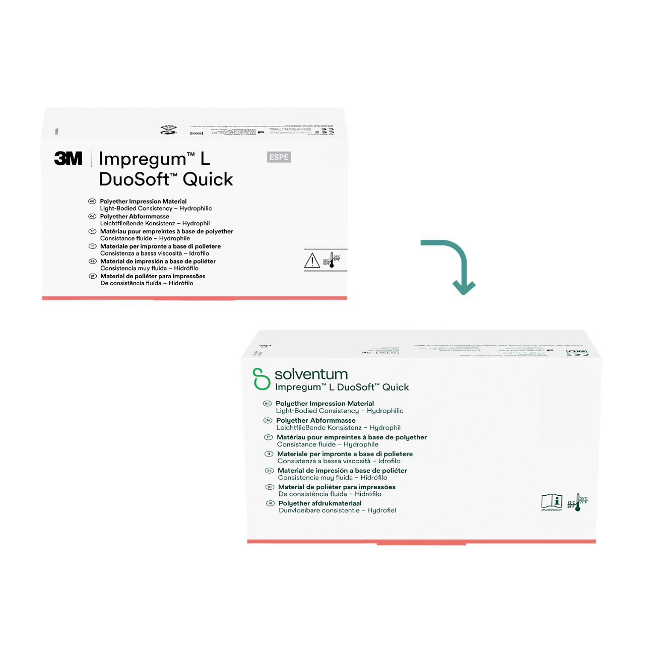 Transition to Solventum™ Impregum™ L DuoSoft Quick Polyether Impression Material - Front, Center, In Packaging (1C1)