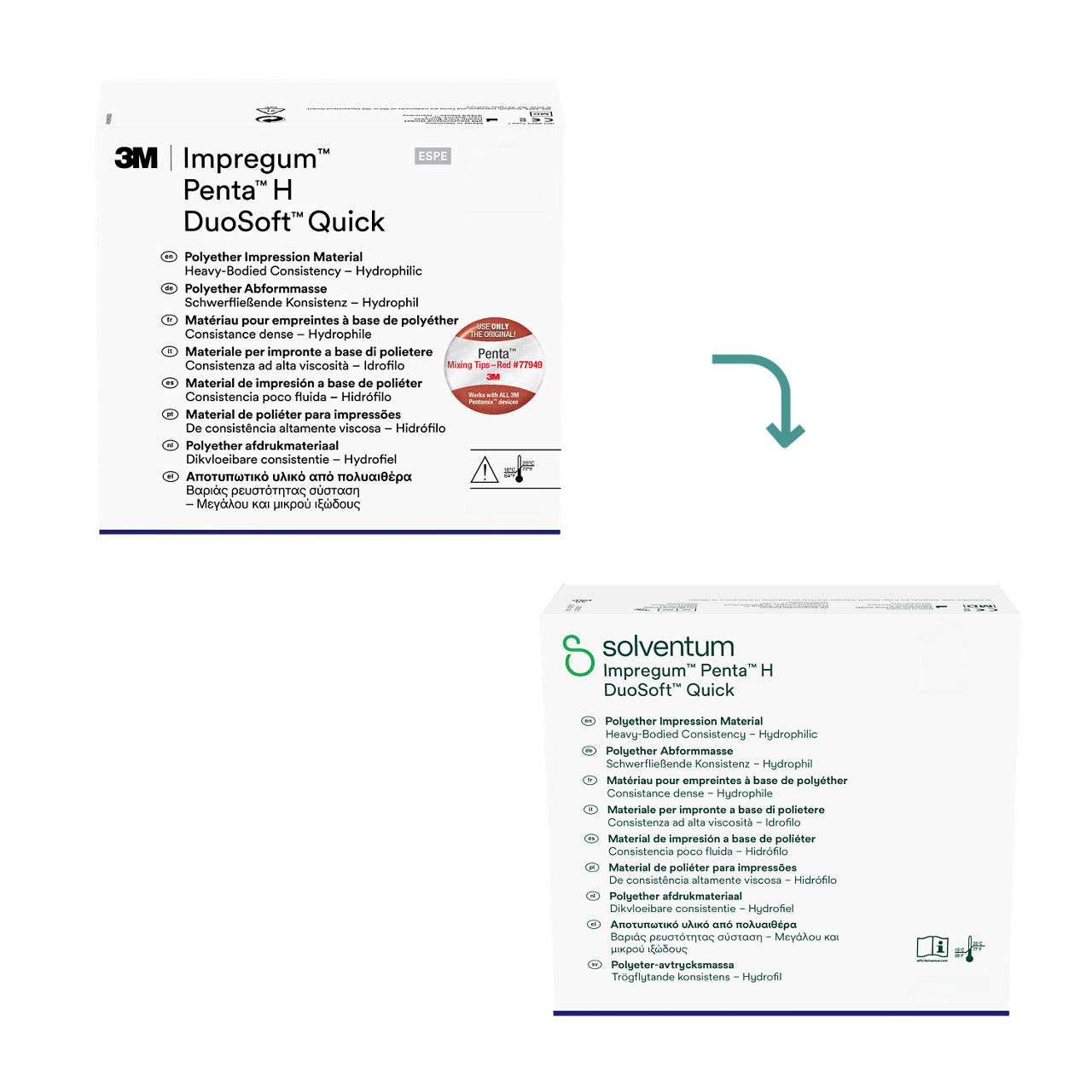 Transition to Solventum™ Impregum™ Penta™ H DuoSoft Quick Polyether Impression Material - Front, Center, In Packaging (1C1)