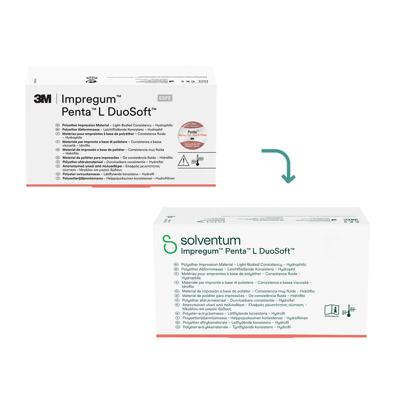Transition to Solventum™ Impregum™ Penta™ L DuoSoft Polyether Impression Material - Front, Center, In Packaging (1C1)