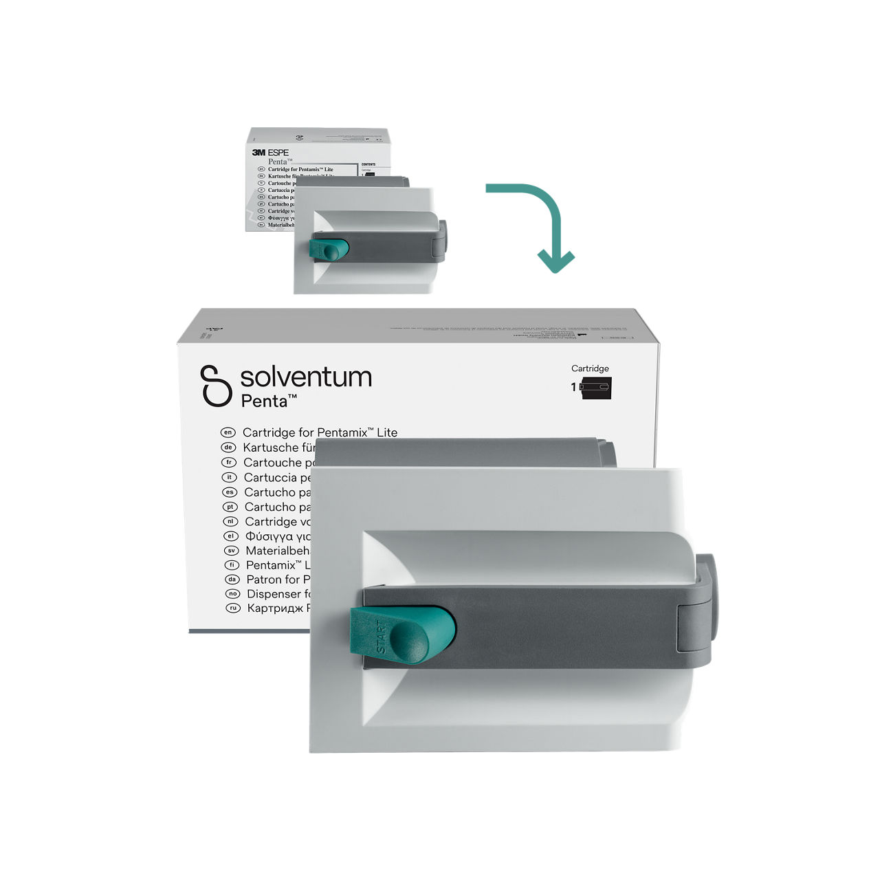 Tranition to Solventum™ Penta™ Cartridge for Pentamix™ Lite - Front, Center, In and Out of Packaging (1C10)