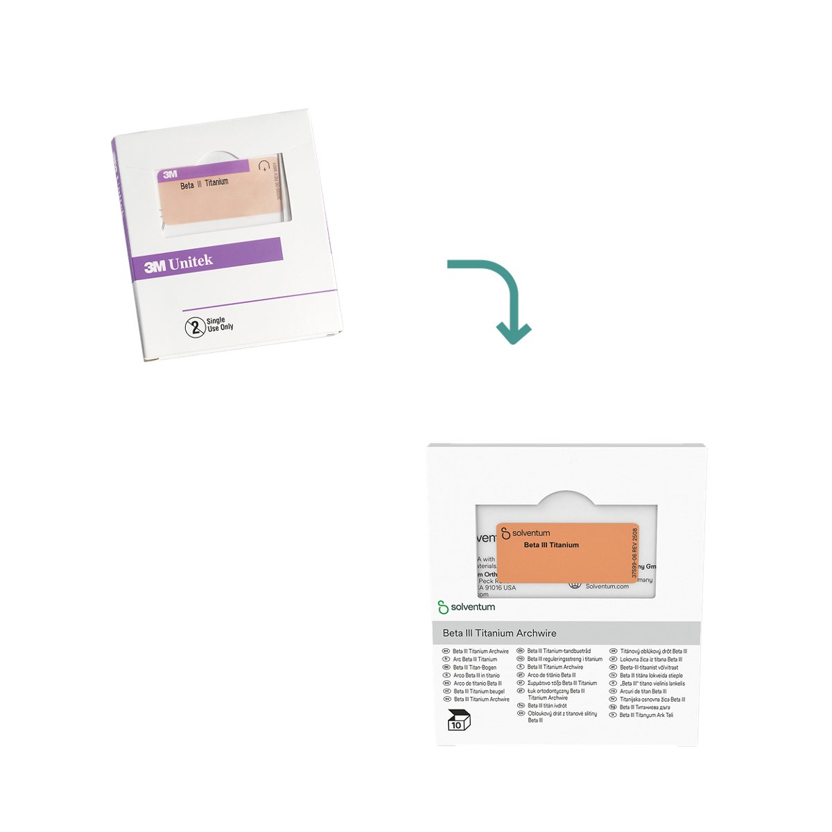 3M Unitek Beta III Titanium Orthodontic Archwire