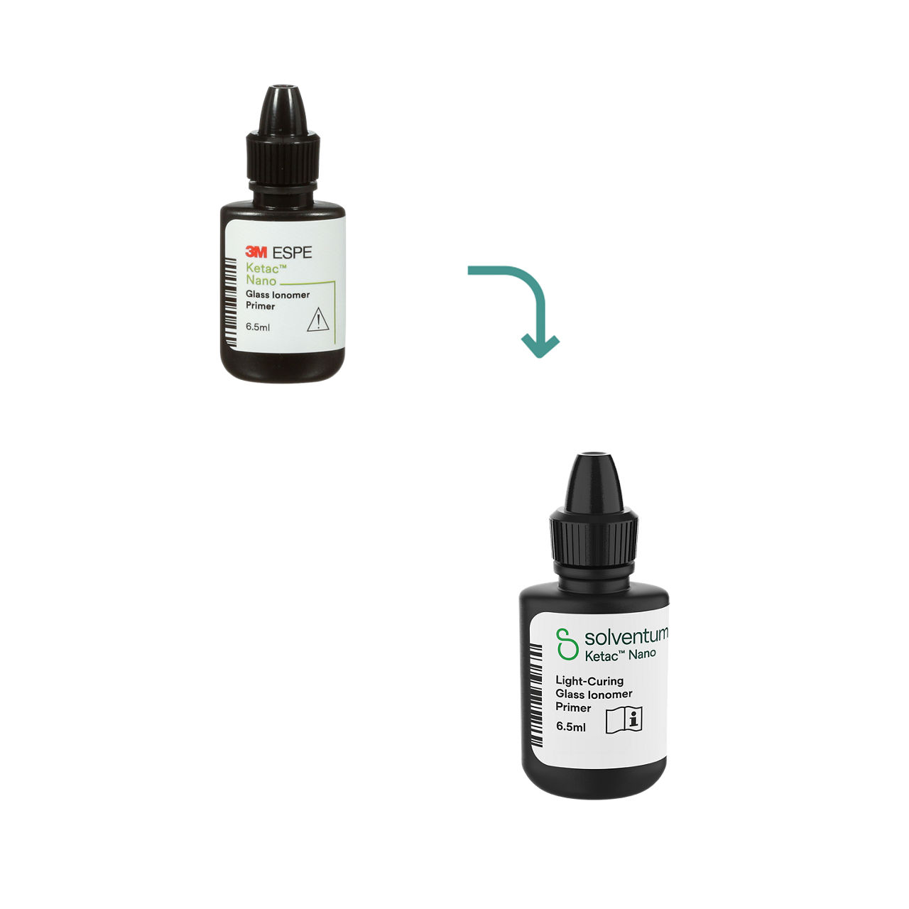 3M™ Ketac™ Nano Glass Ionomer Primer, 3304P