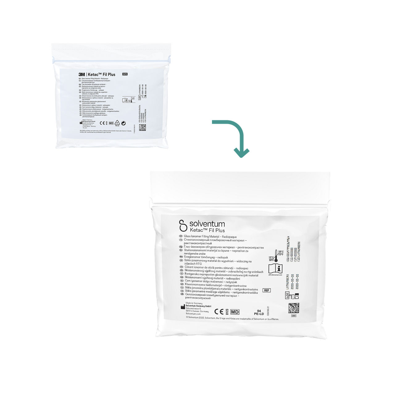 Transition to Solventum™ Ketac™ Fil Plus Glass Ionomer Filling Material - Front, Center, In Packaging (1C1)