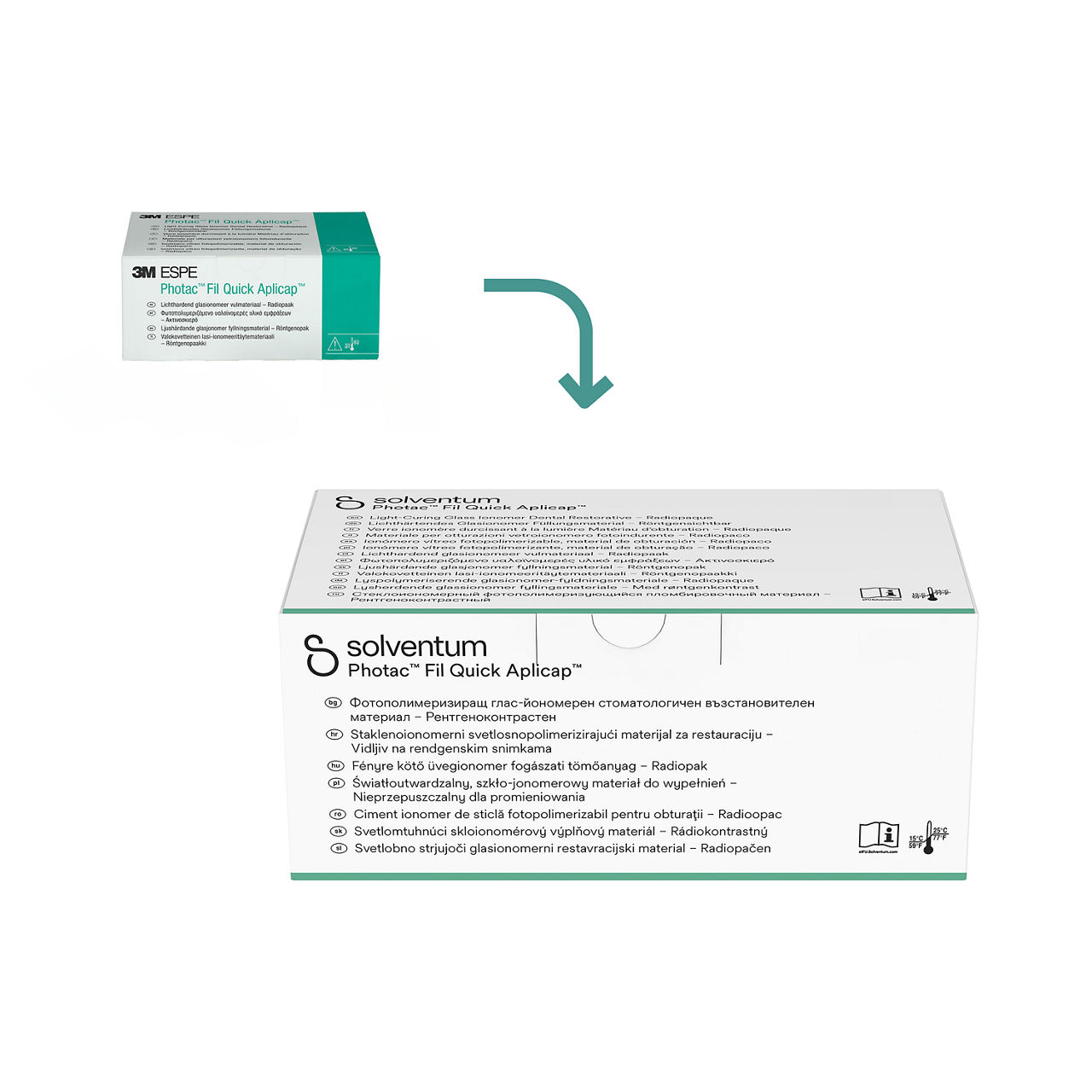 Transition to Solventum™ Photac™ Fil Quick Aplicap™ Light-Curing Glass Ionomer Dental Restorative - Front, Center, In Packaging (1C1)