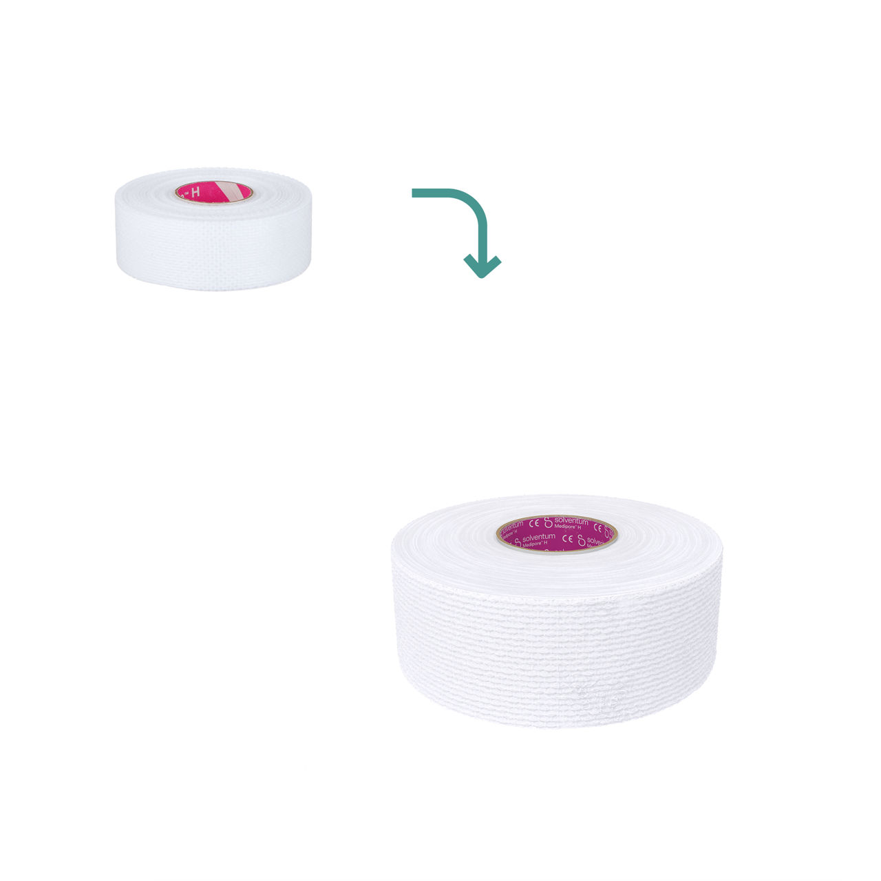 Medipore™ H Fixationsvlies