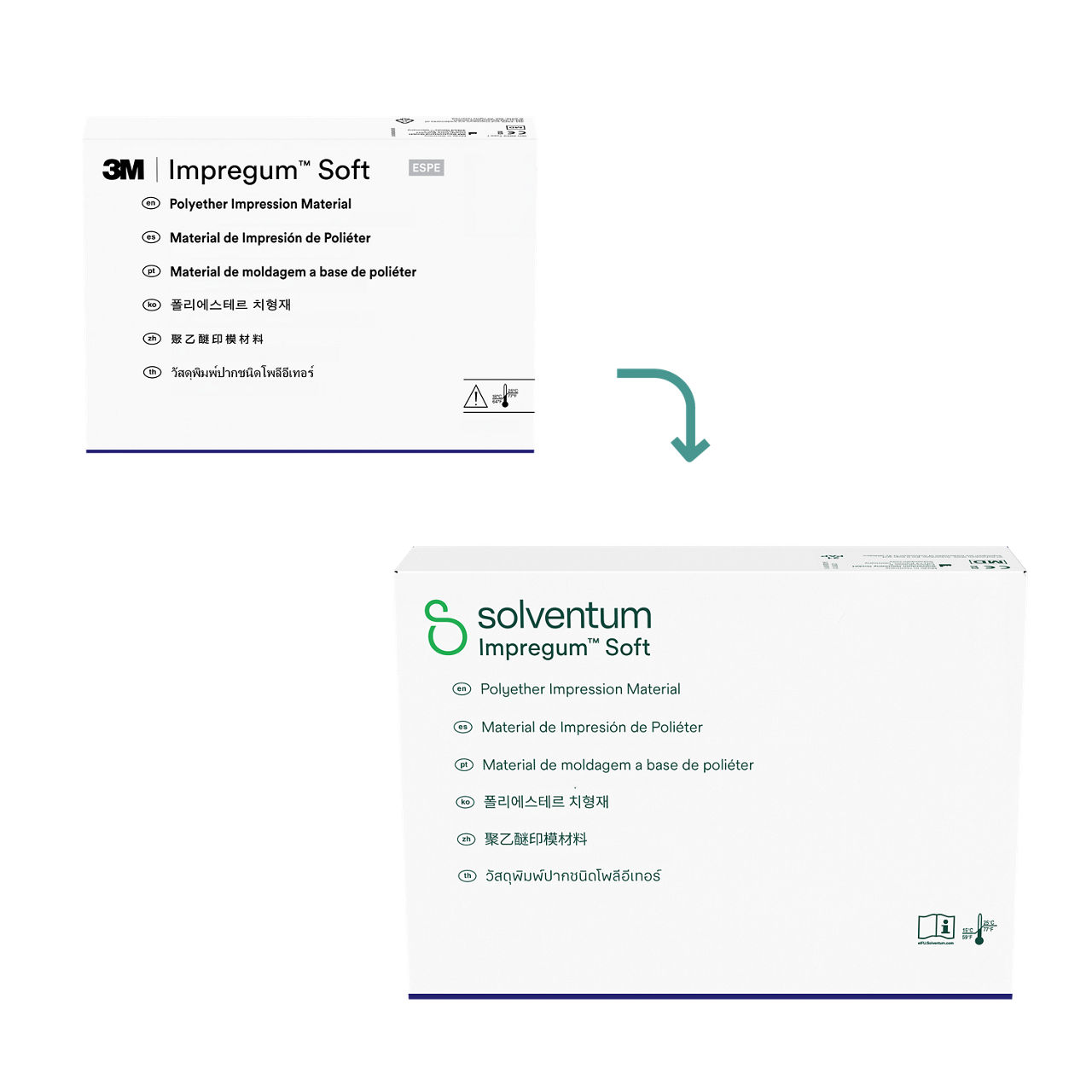 Transition to Solventum™ Impregum™ Soft Polyether Impression Material, Heavy Body, Refill - Front, Center, Out of Packaging (1C0)