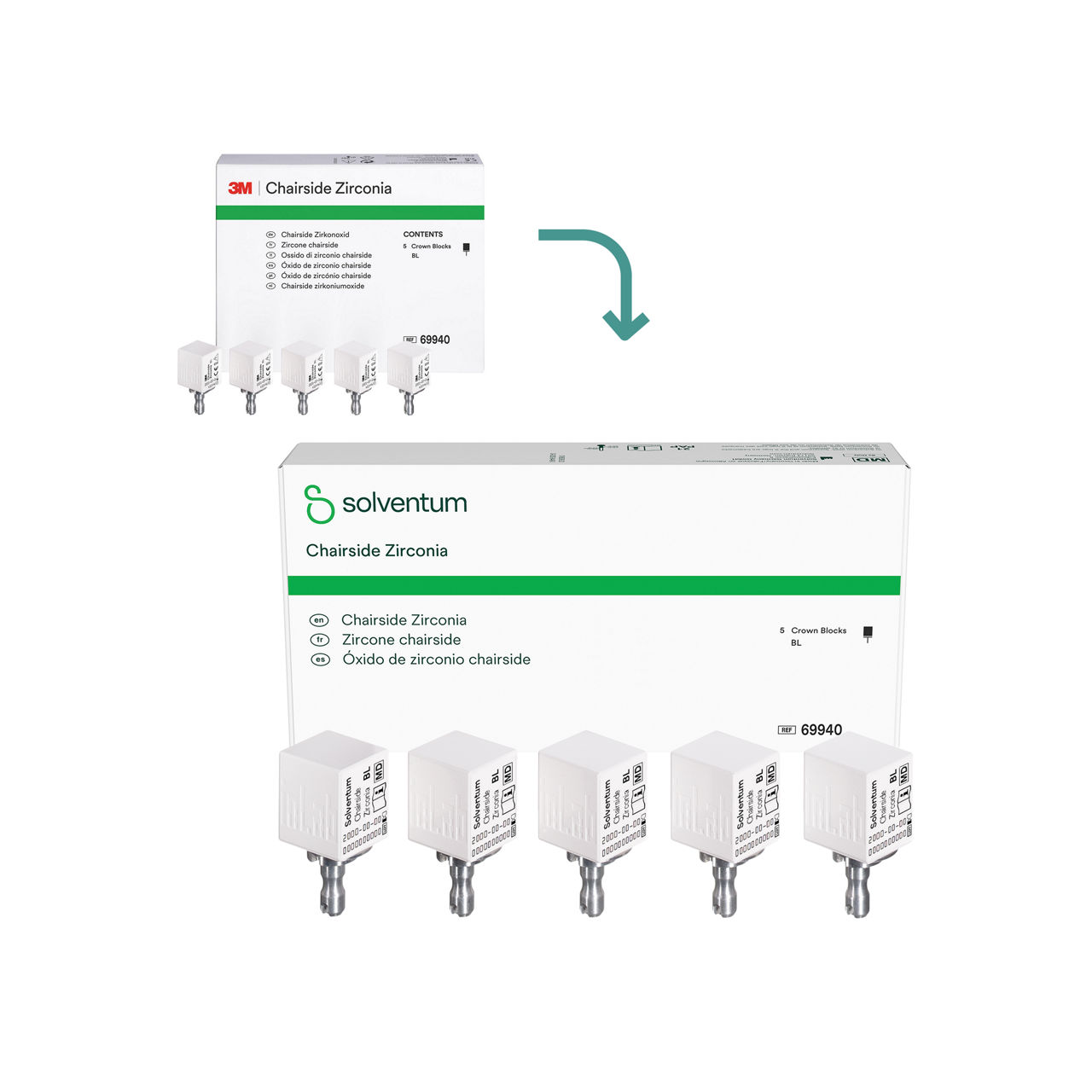 Transition to Solventum™ Chairside Zirconia Family  - Front, Center, In and Out of Packaging (1C10)
