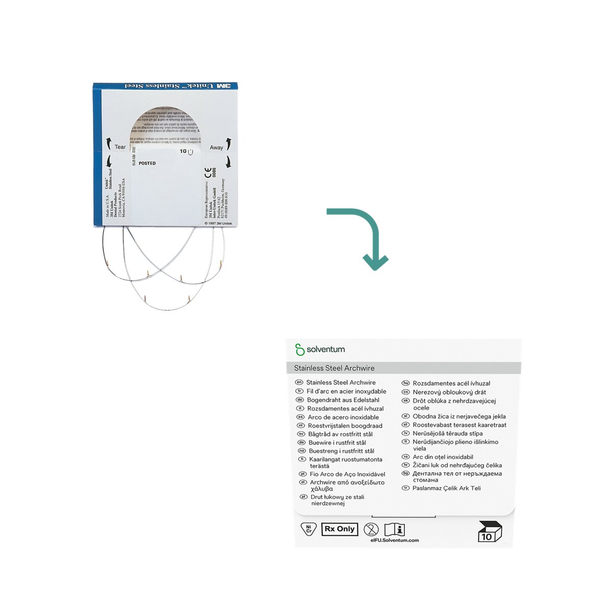 3M Unitek Stainless Steel Straight Length Archwire