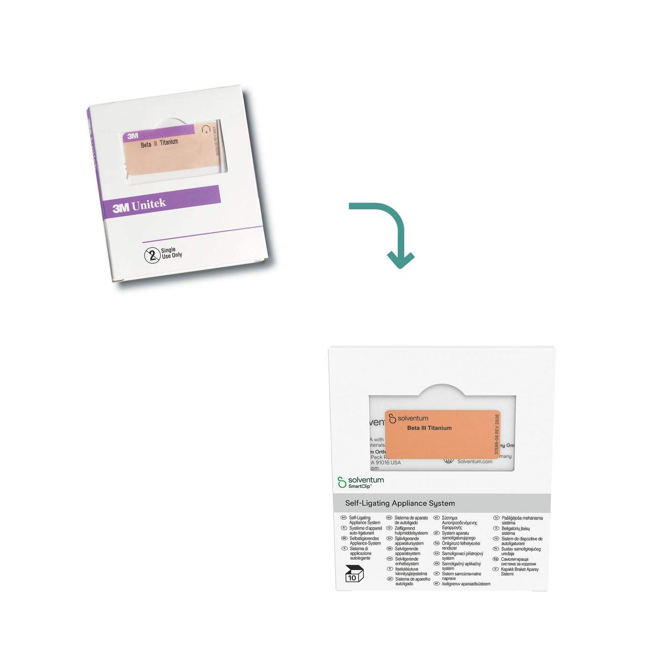 Fils orthodontiques 3M™ Unitek™ à développement latéral