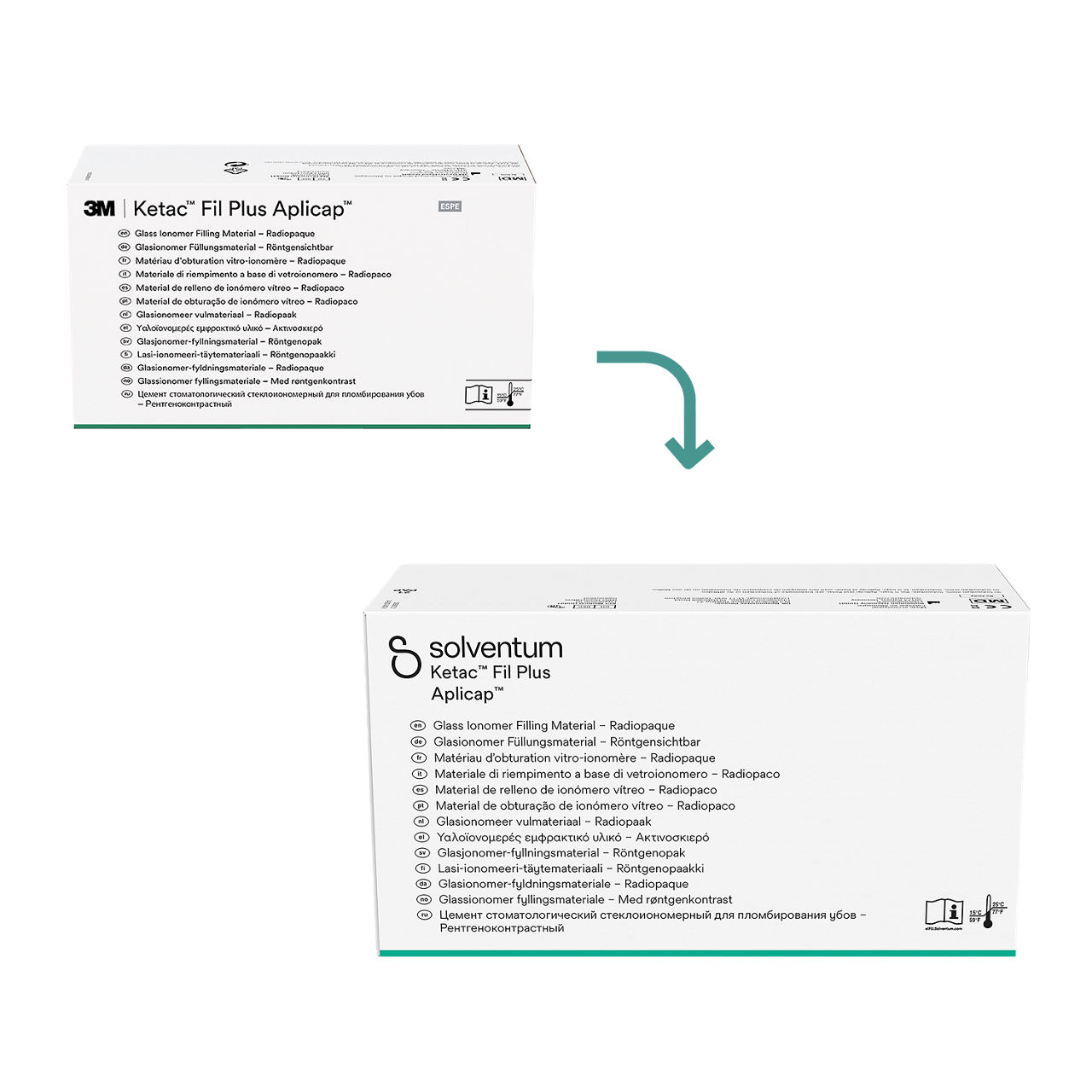 Transition to Solventum™ Ketac™ Fil Plus Aplicap™ Glass Ionomer Filling Material - Front, Center, In Packaging (1C1)