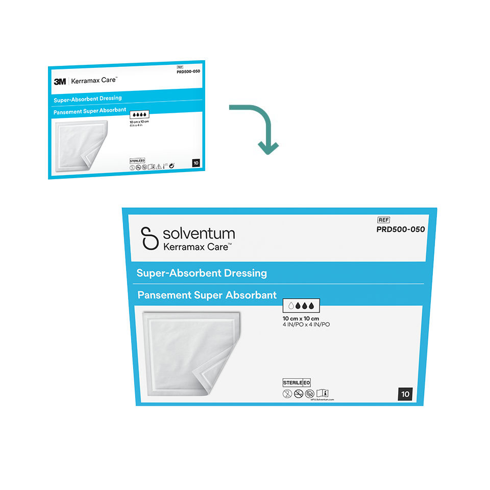 Kerramax Care™ Super-Absorbent Dressing