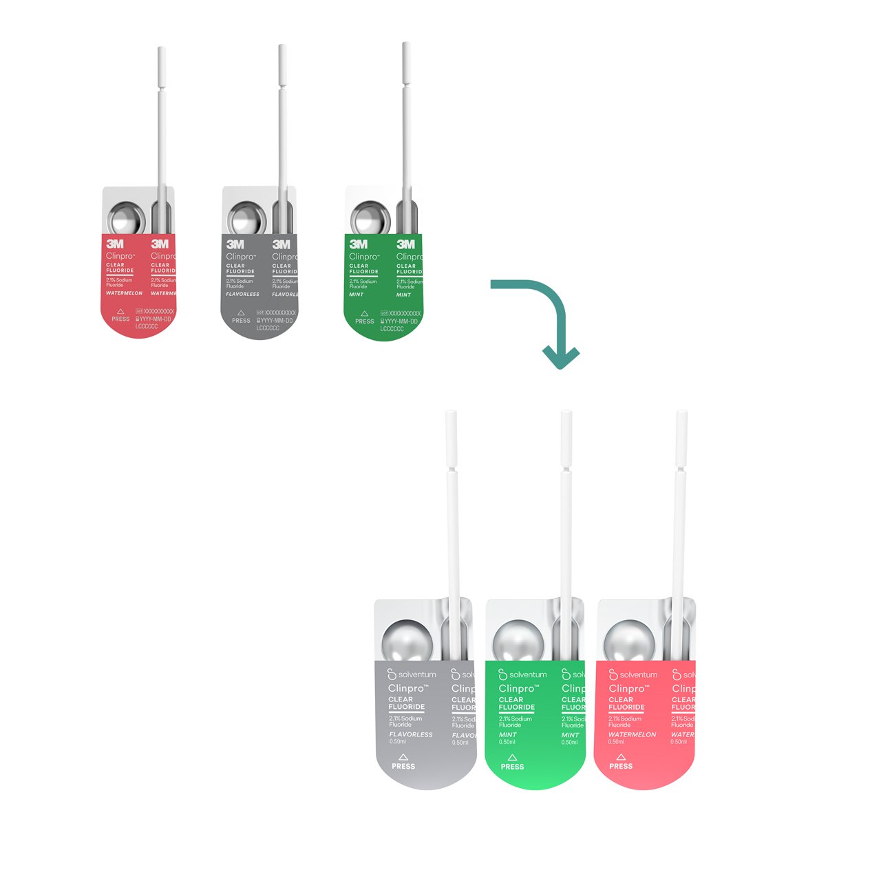 Product image on white background for Transition to Solventum™ Clinpro™ Clear Fluoride Treatment Family - Front, Center, Out of Packaging