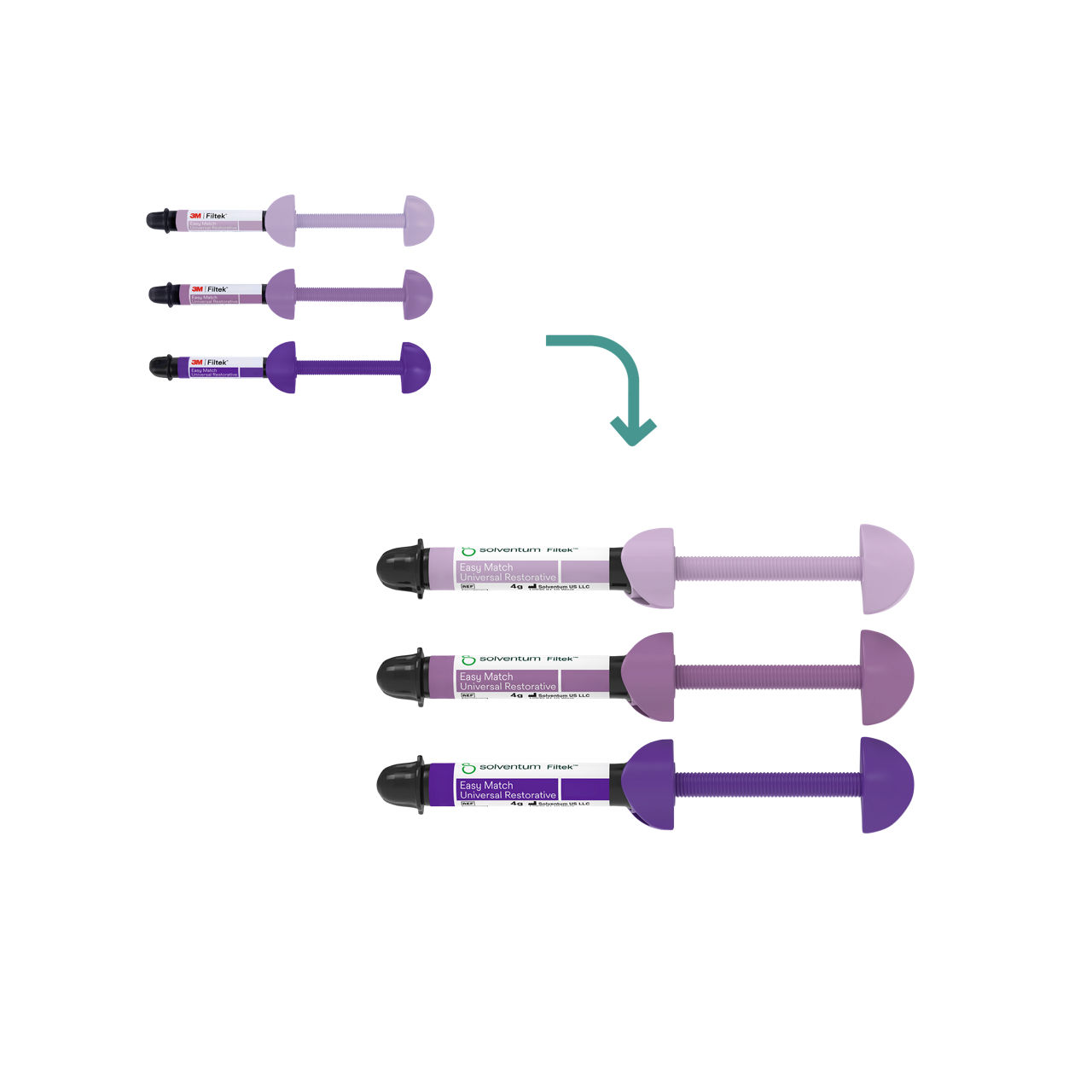 Transition to Solventum™ Filtek™ Easy Match Universal Restorative, Bright, Natural, and Warm Capsule Bottles and Syringe Shades - Front, Center, Out of Packaging (1C0)
