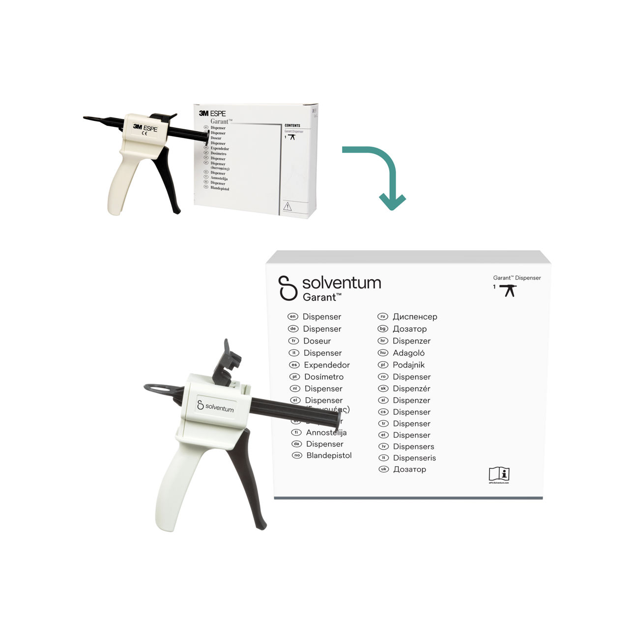 Transition to Solventum™  Garant™ Dispenser 4:1/10:1 Refill - Front, Center, In and Out of Packaging (1C10)
