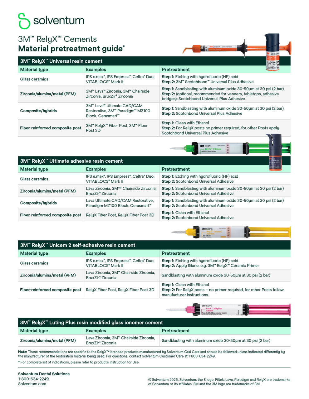 RelyX™ Cement Pretreatment Guide