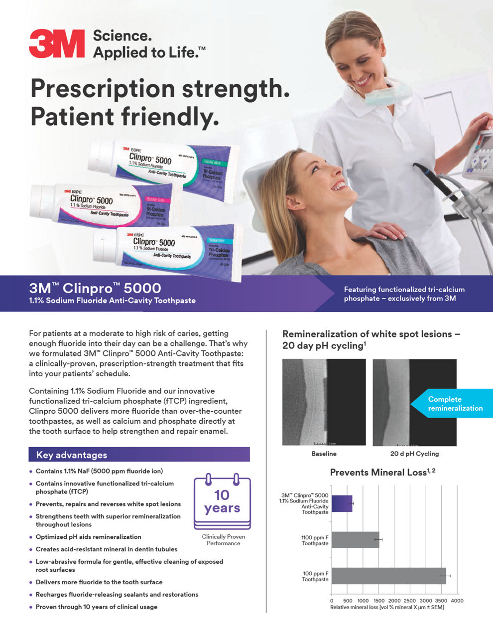 Clinpro™ 5000 Sell Sheet