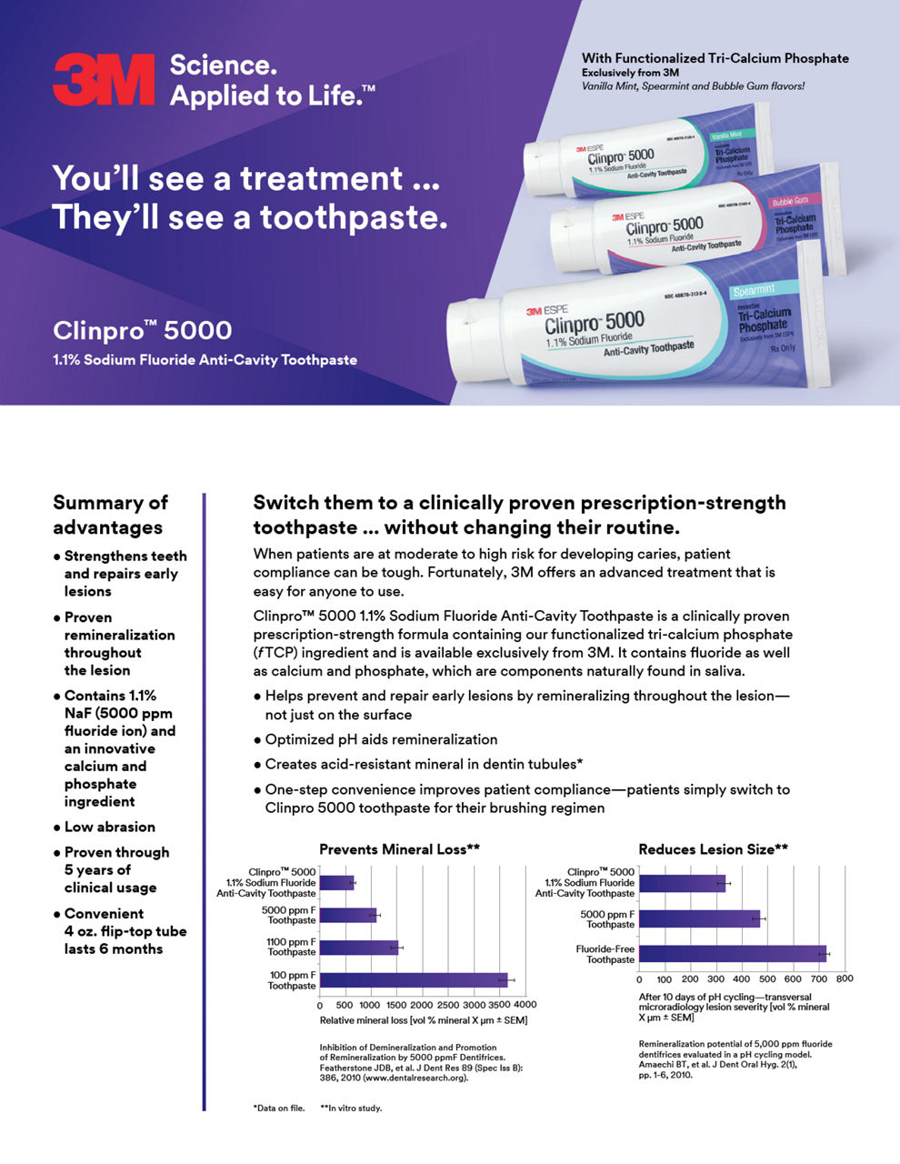 You’ll see a treatment ... They’ll see a toothpaste.