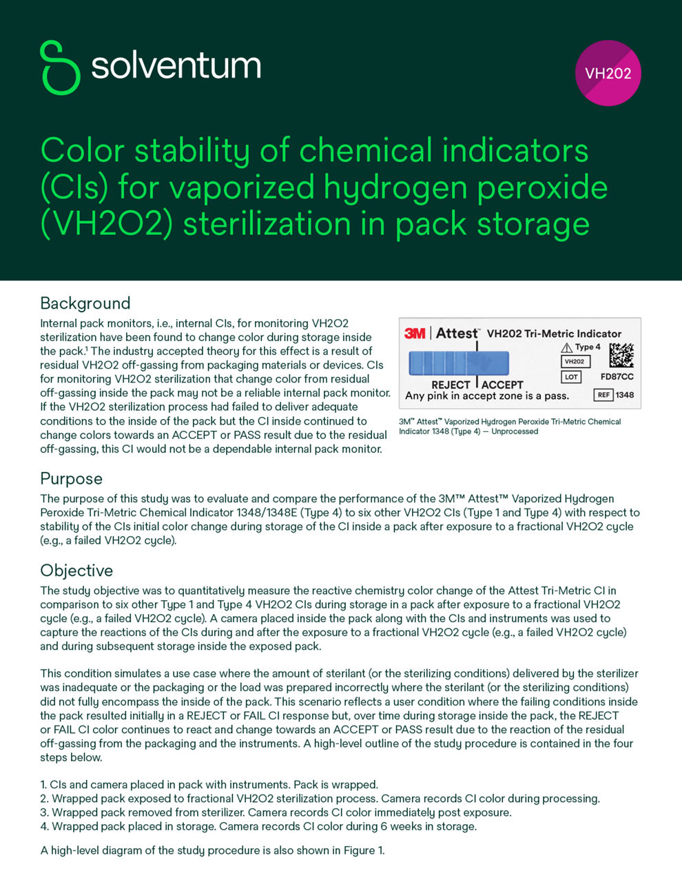 Color Stability of Chemical Indicators for VH2O2 Sterilization in Pack Storage Study