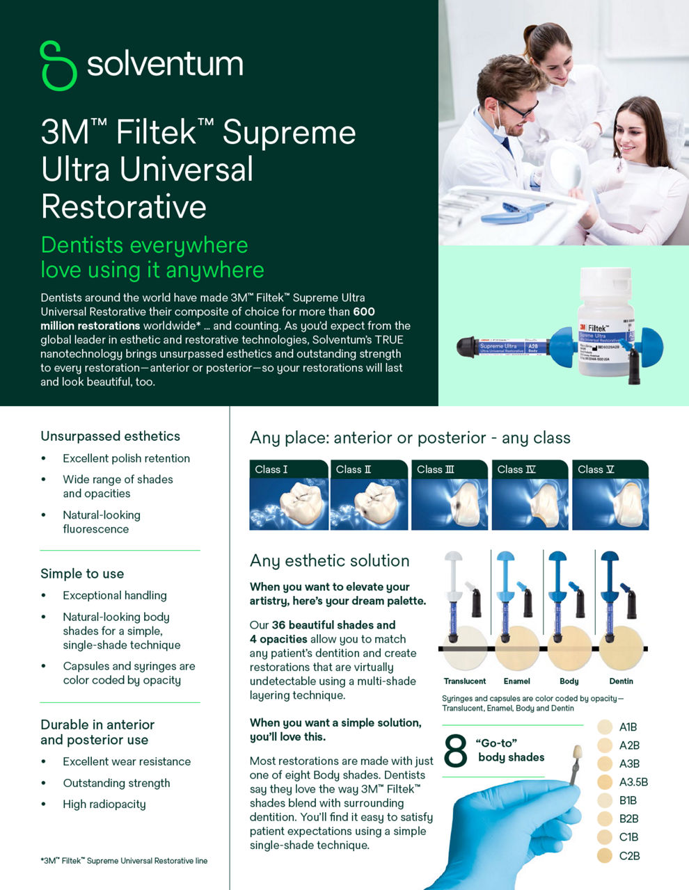 Filtek™ Supreme Ultra Universal Restorative Sell Sheet