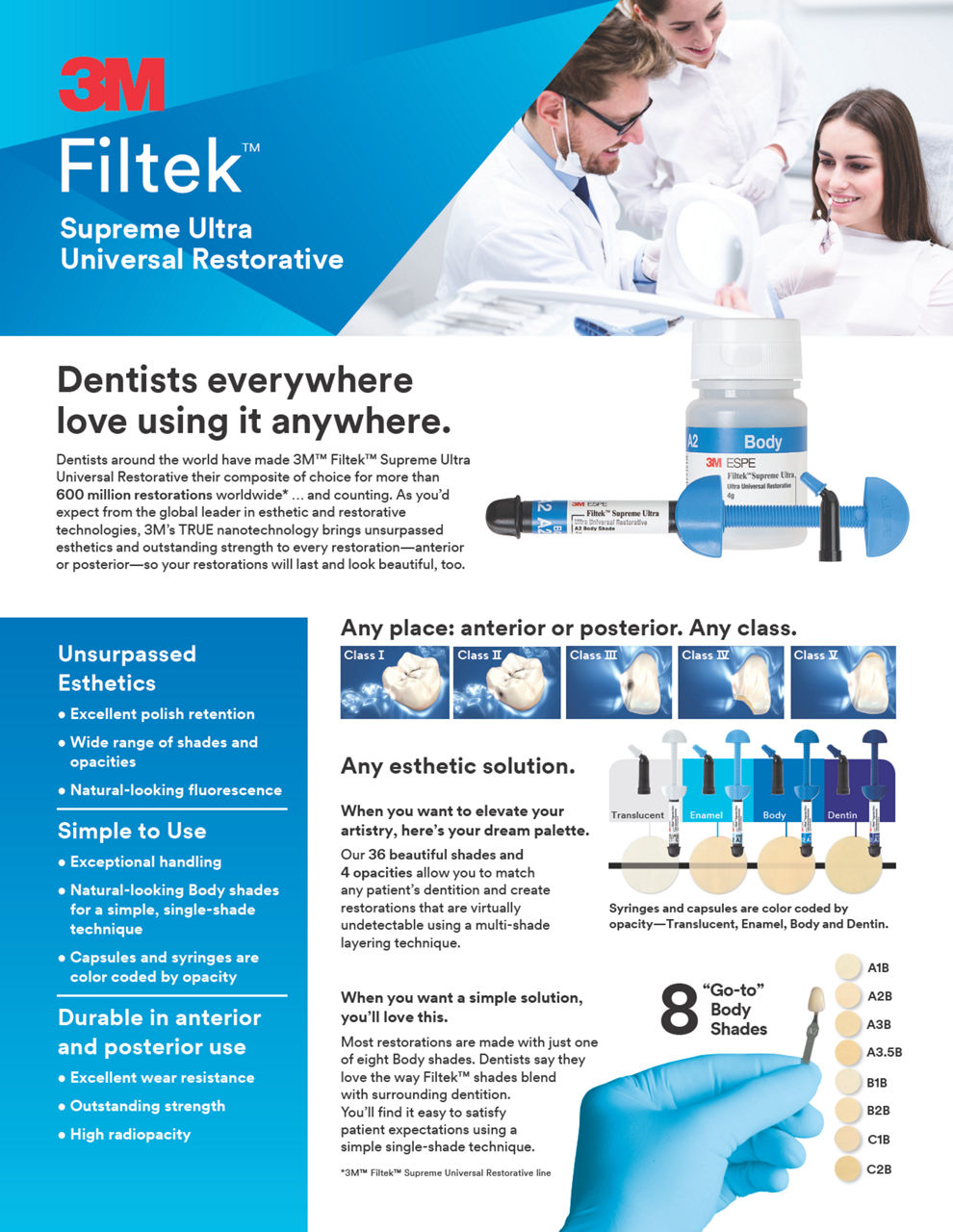 Filtek™ Supreme Ultra Universal Restorative Sell Sheet