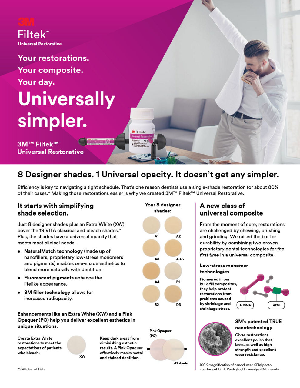 Filtek™ Universal Sell Sheet