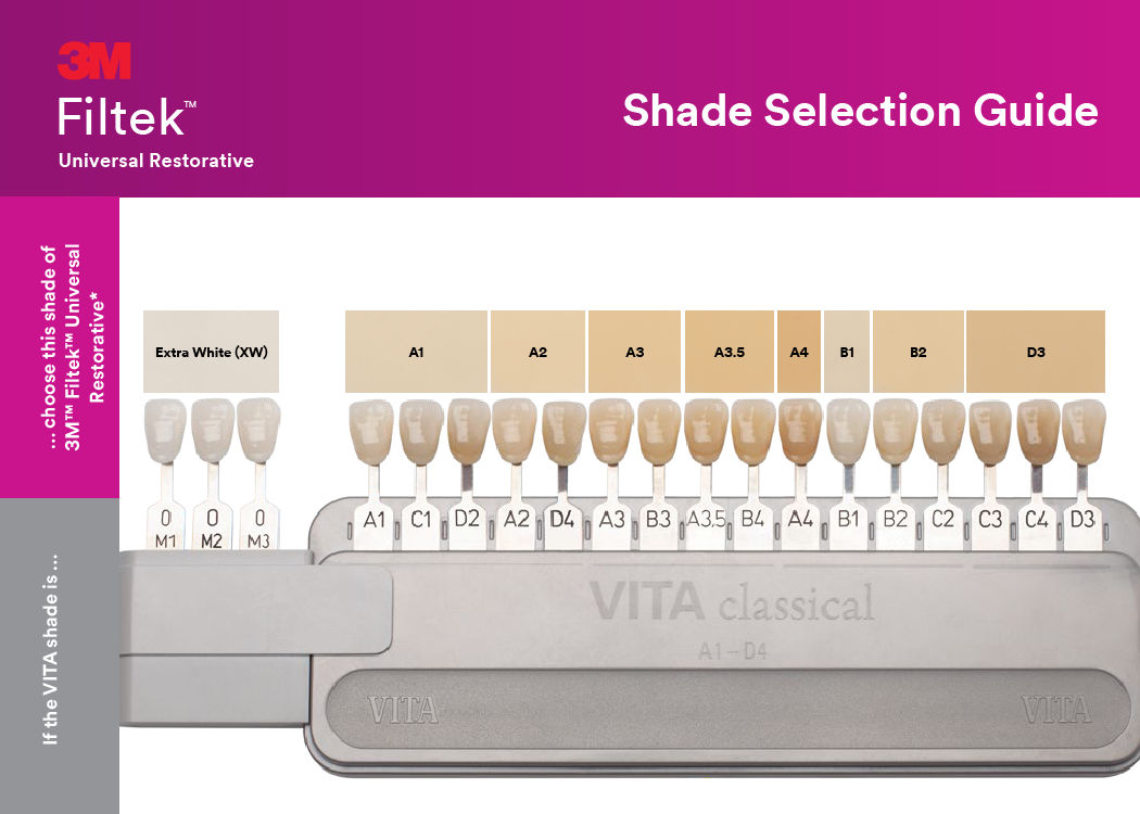 Filtek™ Universal Shade Selection Guide
