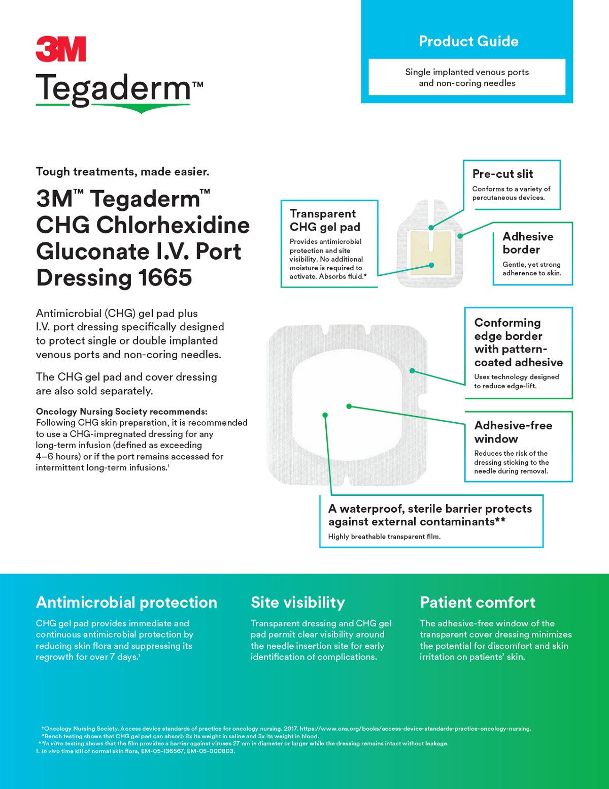 Tegaderm CHG I.V. Port Dressing for Implanted Ports