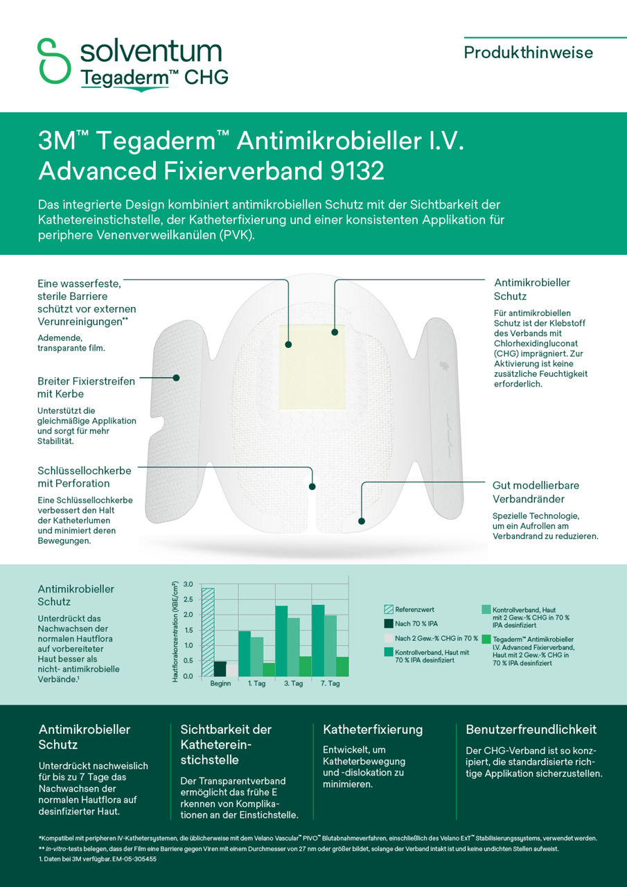 Tegaderm™ Antimikrobieller I.V. Advanced Fixierverband 9132 Applikationsanleitung DACH-de