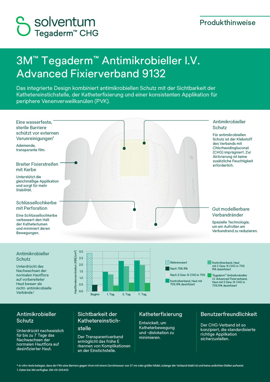  Tegaderm™ Antimikrobieller I.V. Advanced Fixierverband 9132 Applikationsanleitung DACH-de