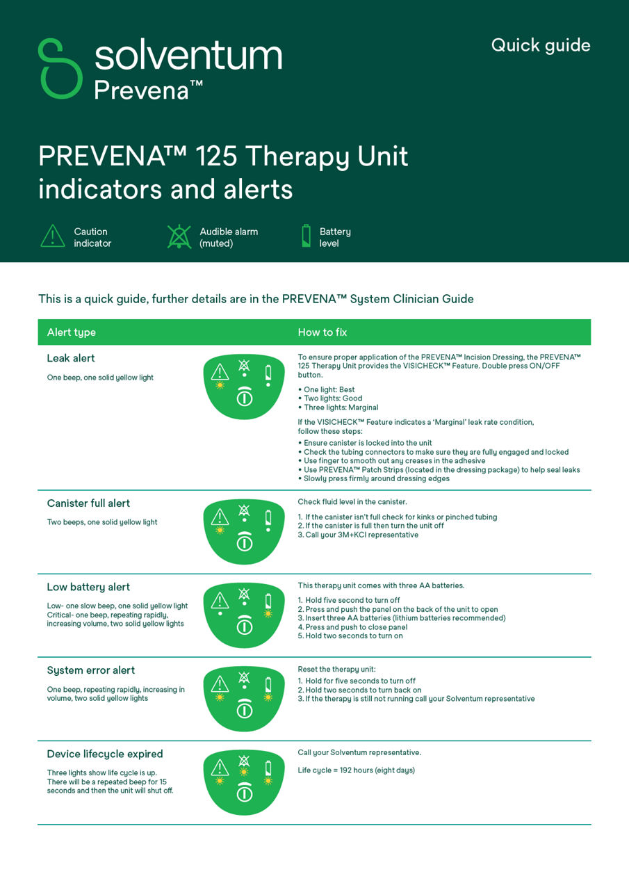 Prevena Restor Therapy alert guide cover preview