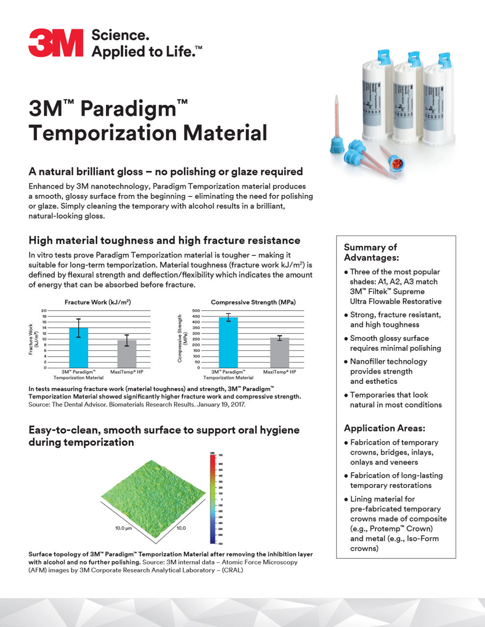 Paradigm™ Temporization Material
