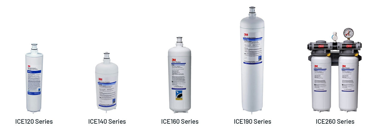 Five water filtration products in a row, labeled with product series number.