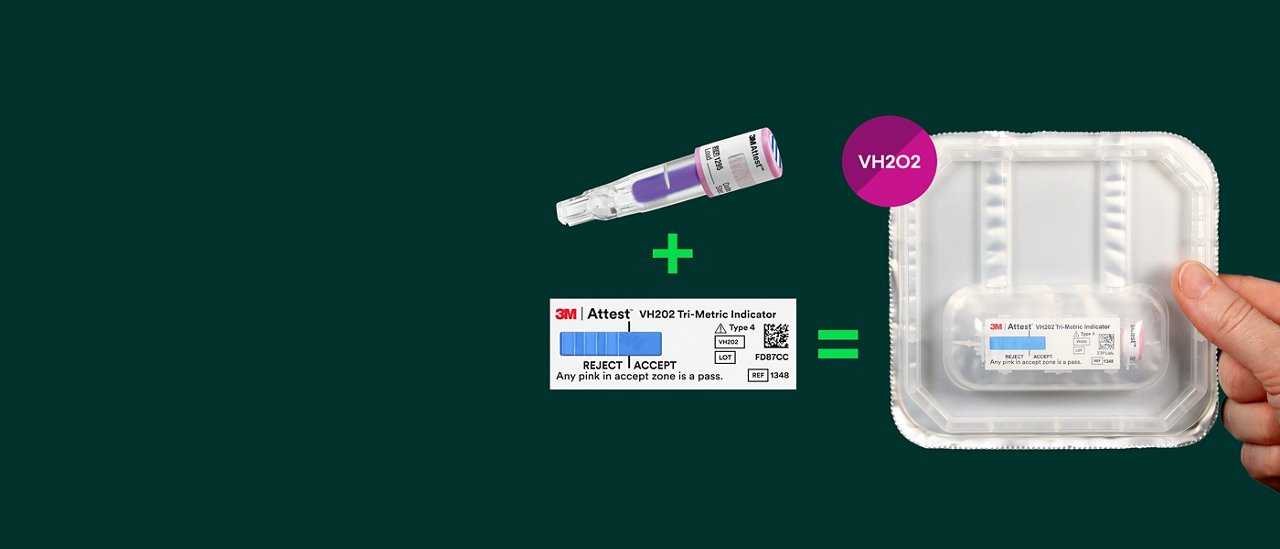 Um banner estático com o pacote Attest™ 1295PCD contendo um Indicador Biológico 1295 e um Indicador Químico Trimétrico 1348.