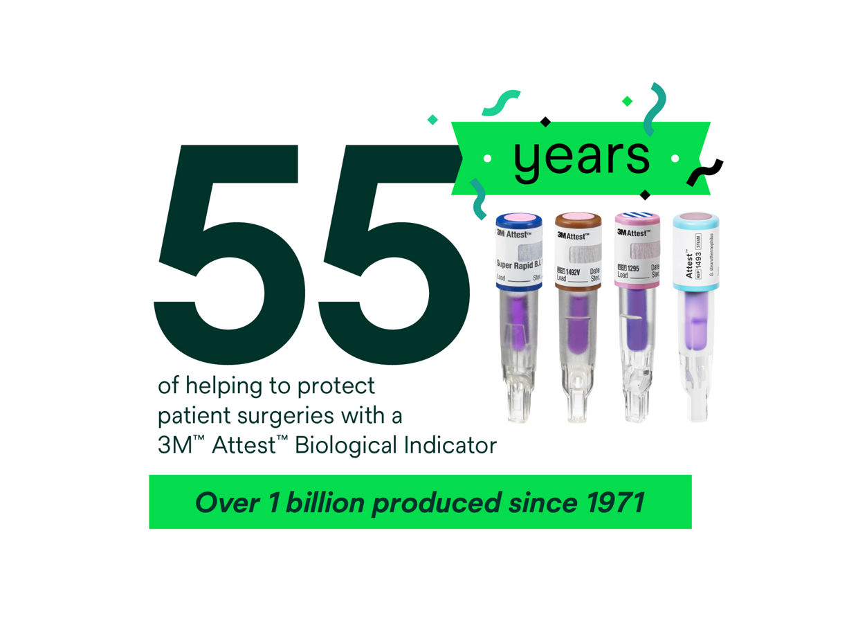 55 year anniversary graphic for Attest Biological Indicator with the assortment of indicators over a white background and text that reads: 55 years of helping to protect patient surgeries with a Attest Biological Indicator; over one billion produced since 1971.