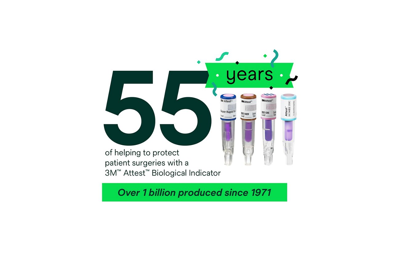 55 year anniversary graphic for Attest Biological Indicator with the assortment of indicators over a white background and text that reads: 55 years of helping to protect patient surgeries with a Attest Biological Indicator; over one billion produced since 1971.