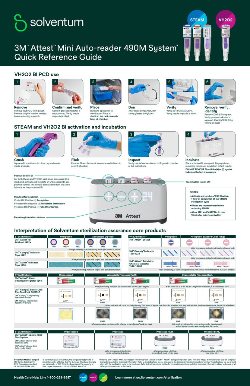 Attest™ Mini Auto-reader 490M System Quick Reference Guide Poster - Steam & VH202