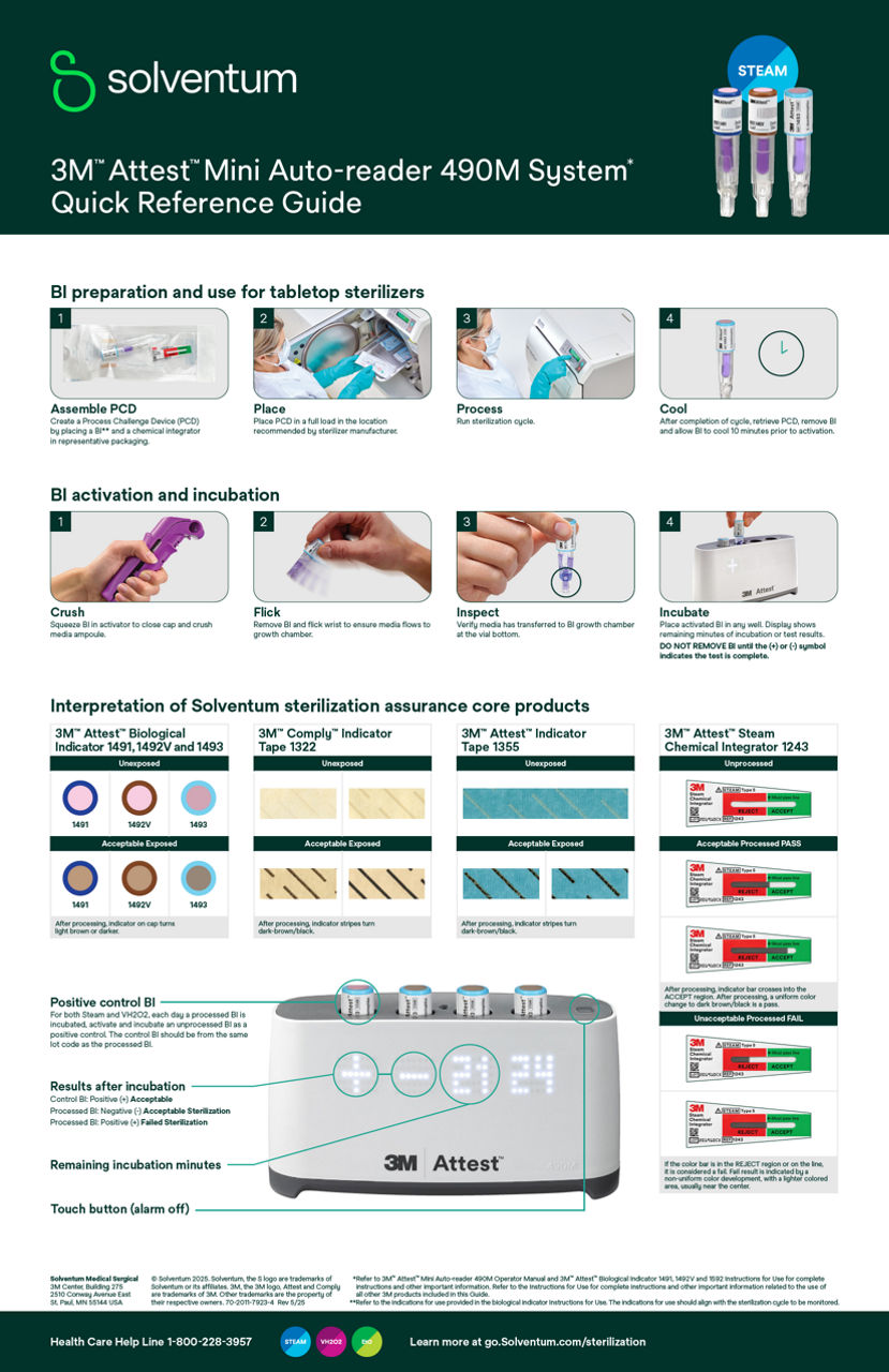 Attest™ Mini Auto-reader 490M System Quick Reference Guide Poster - Steam