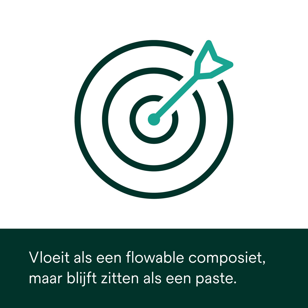 (2) Clarity Attachment Material : Vloeit als een flowable composie