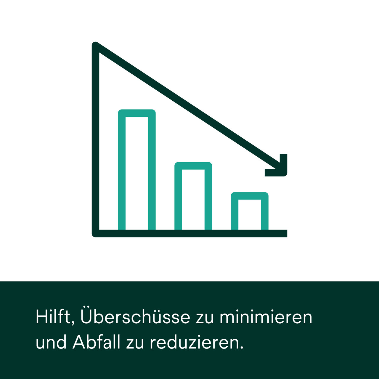 (4) Clarity Attachment Material : Hilft, Überschüsse zu minimieren und Abfall zu reduzieren.
