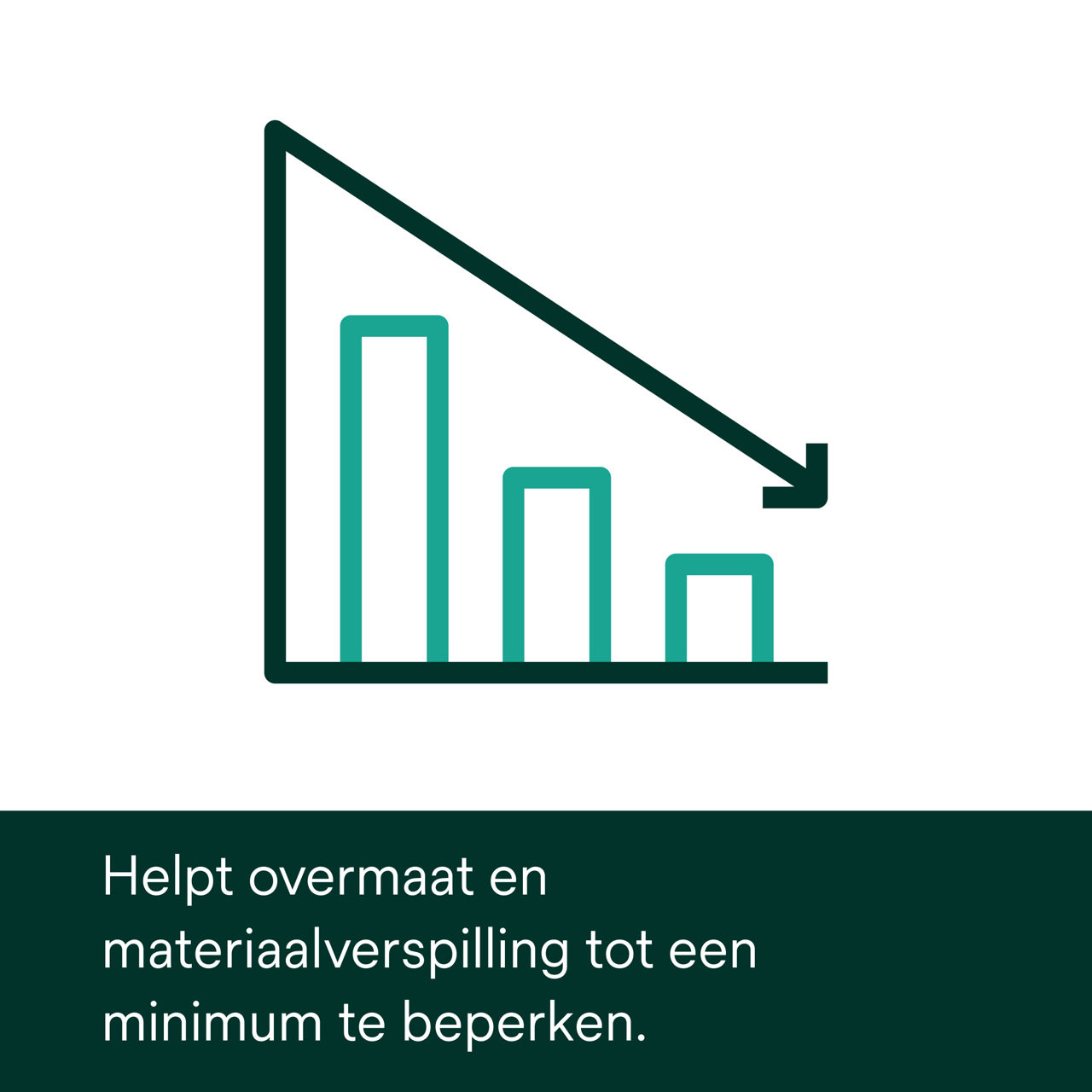(4) Clarity Attachment Material : Helpt overmaat en materiaalverspilling