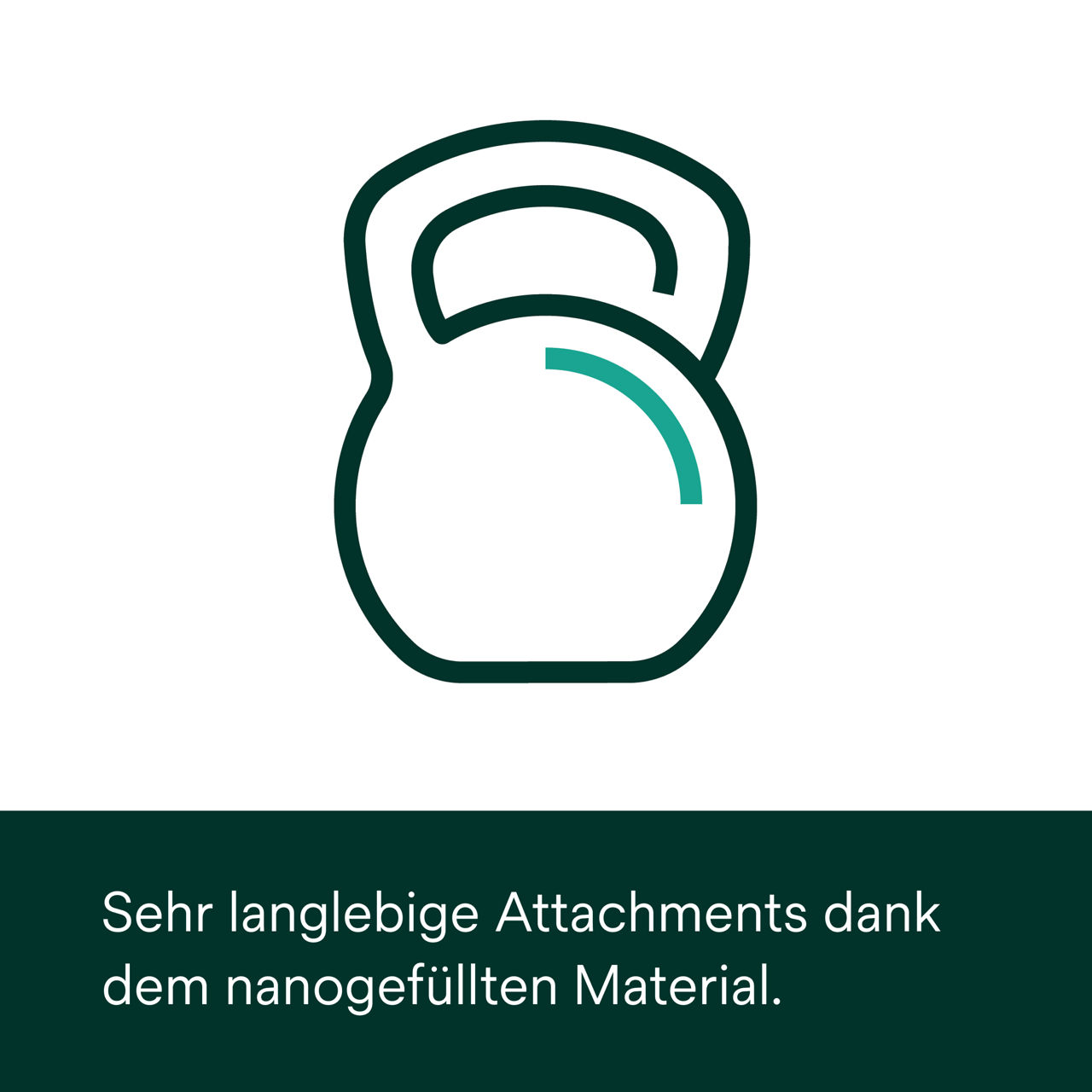 (6) Clarity Attachment Material : Sehr langlebige Attachments dank dem nanogefüllten Material.
