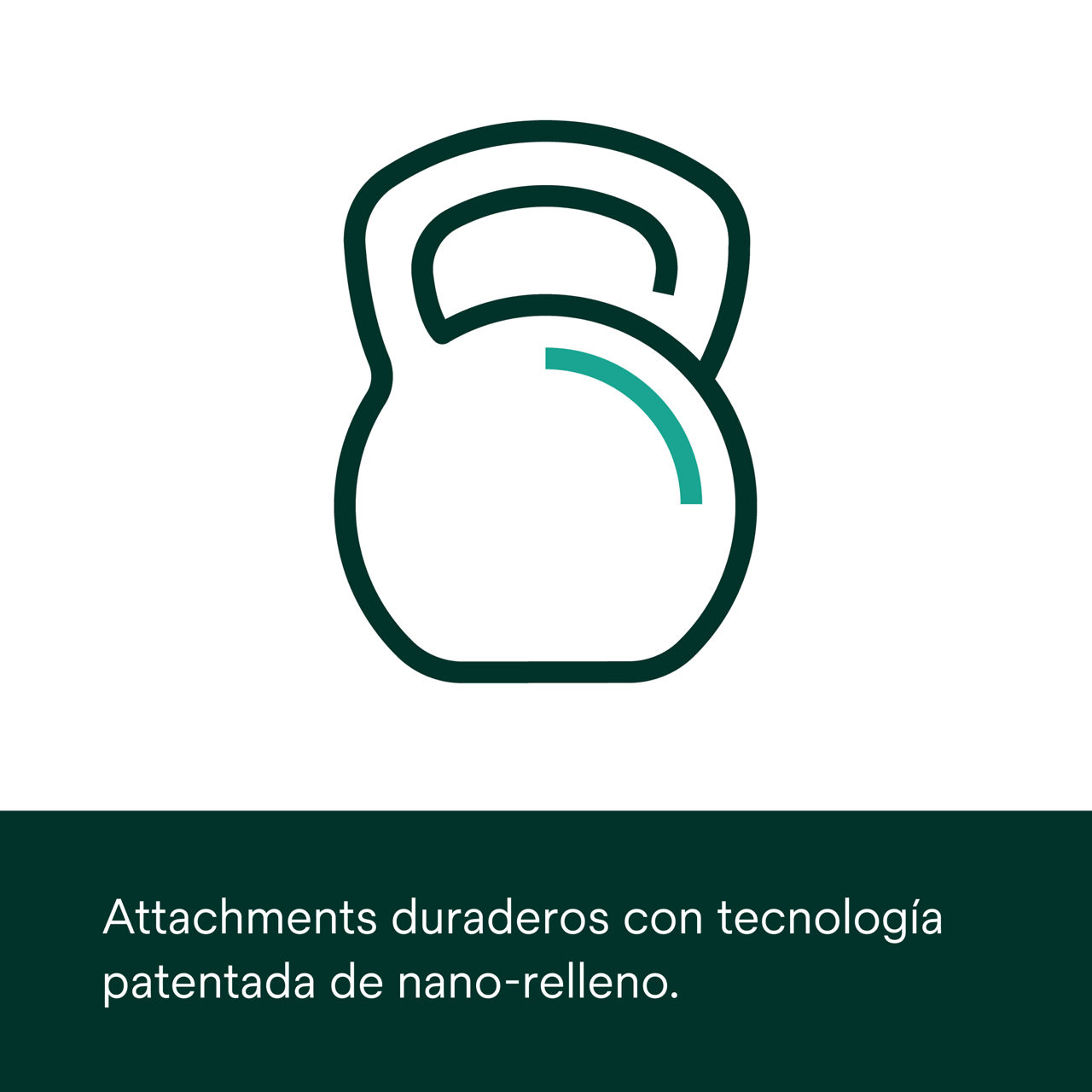 (6) Material Clarity Attachment: Attachments duraderos con tecnología patentada de nano-relleno.