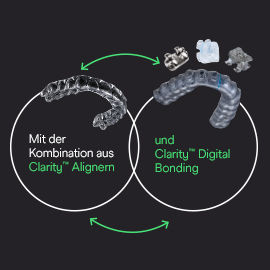 Hybrid Treatment
