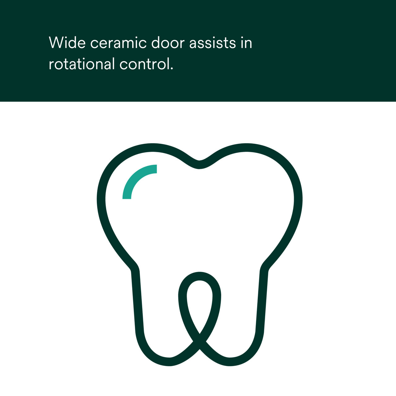 (3) Clarity Ultra Self-Ligating Ceramic Brackets: Wide ceramic door
