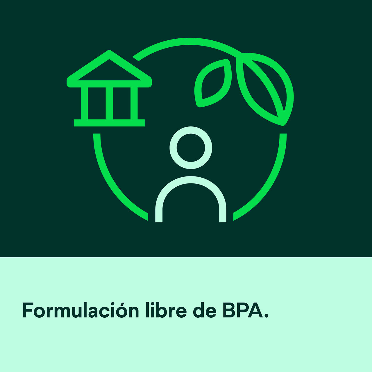 (6) Clinpro Sellante: Formulación libre de BPA.