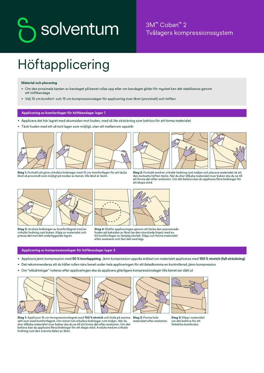 Coban™ 2 Höftappliceringkonturer – följ rullen