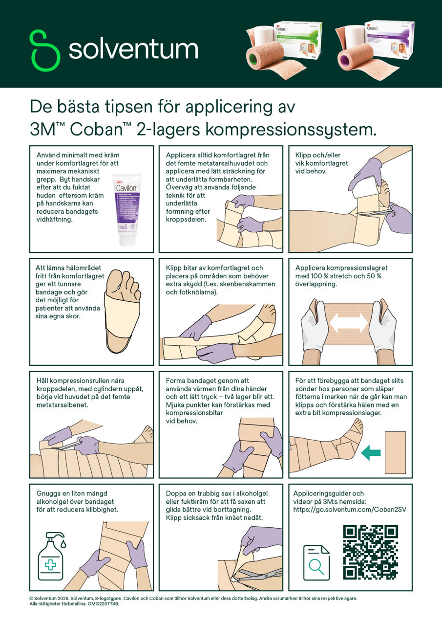 Coban™ 2 - Tips för applicering