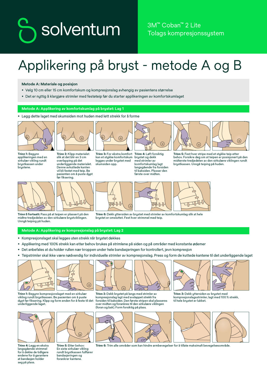 Coban™ 2 Applikering på bryst - metode A og B