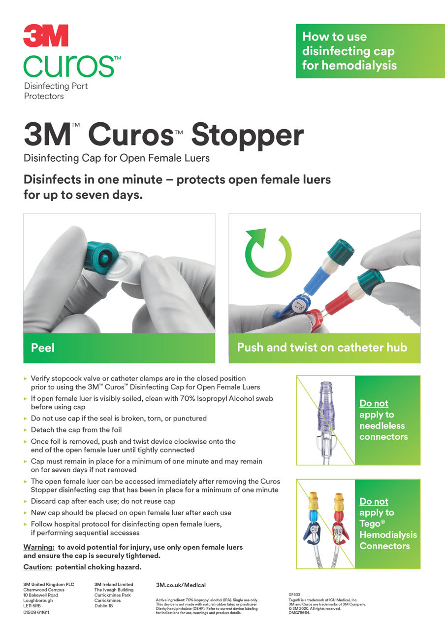 Curos™ How To Use Stopper Poster 